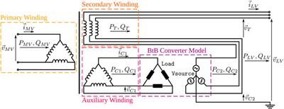 Hybrid Power Electronic Transformer Model for System-Level Benefits Quantification in Energy Distribution Systems